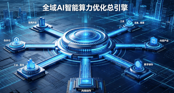 砀山县AI算力优化赋能数字生态 智能技术迭代激活产业发展新动能