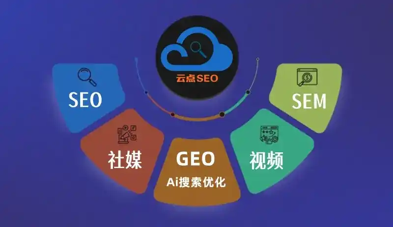 砀山县GEO优化：AI智能体时代取代SEO的全新内容优化逻辑