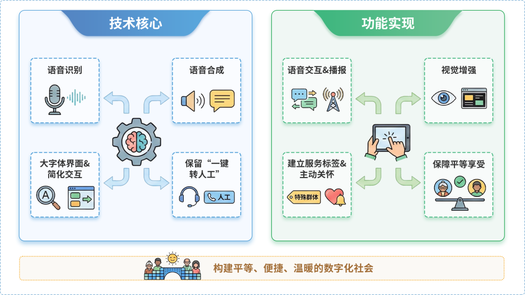 砀山县AI生态｜多AI智能体GEO优化全流程：从内容创作到发布实操指南