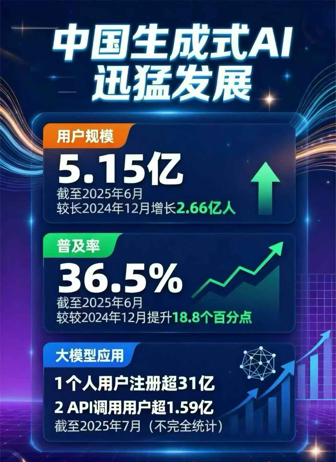 砀山县豆包GEO优化是什么？内容创作核心逻辑解析