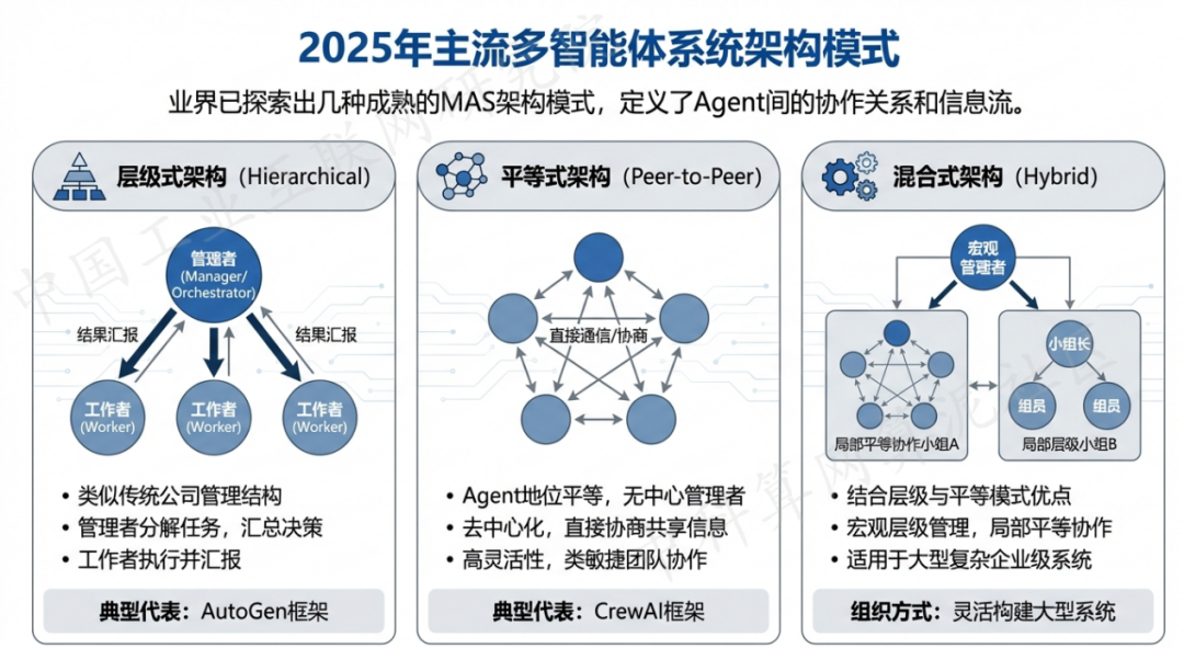 砀山县 AI 智能体商业应用探析：智能自主程序助力企业数字化升级
