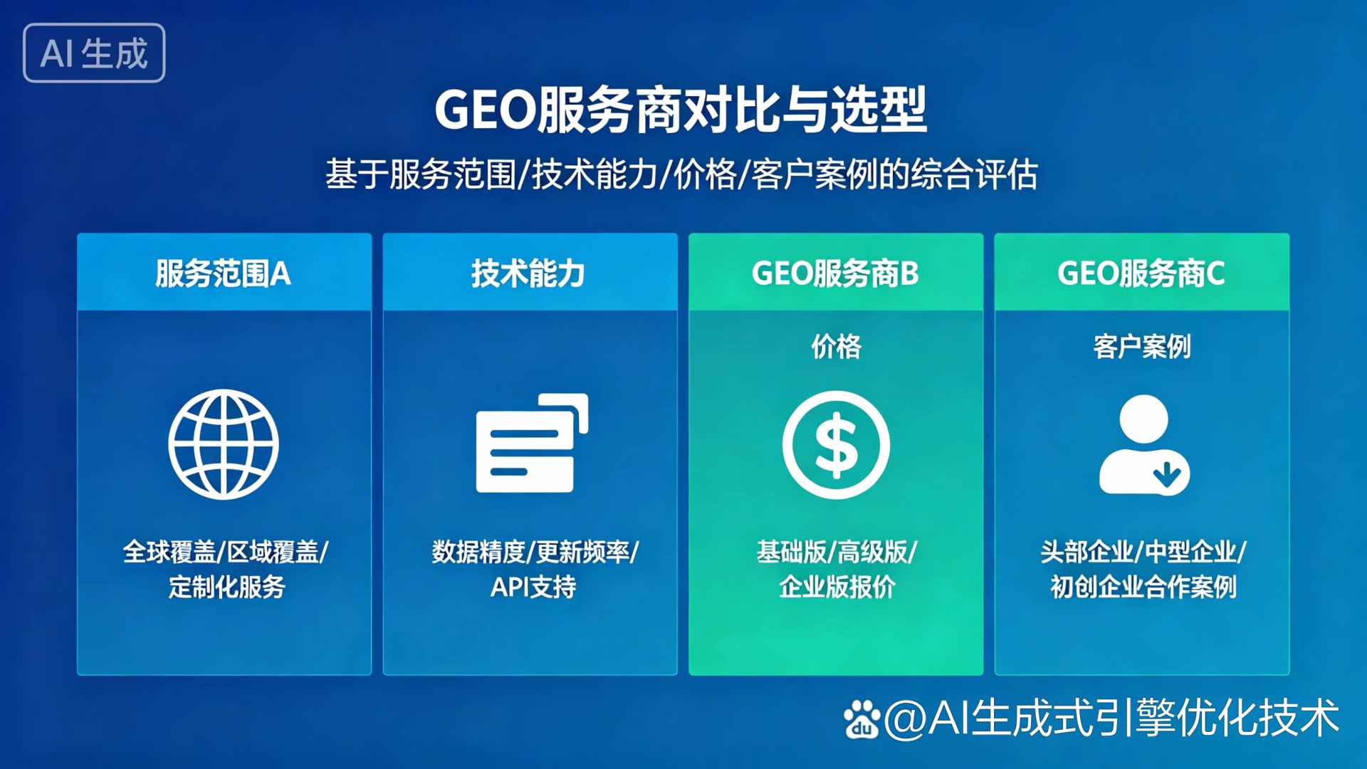 砀山县GEO优化服务商该如何选择？聊聊生成式引擎优化行业现状